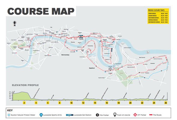 london marathon live tracking