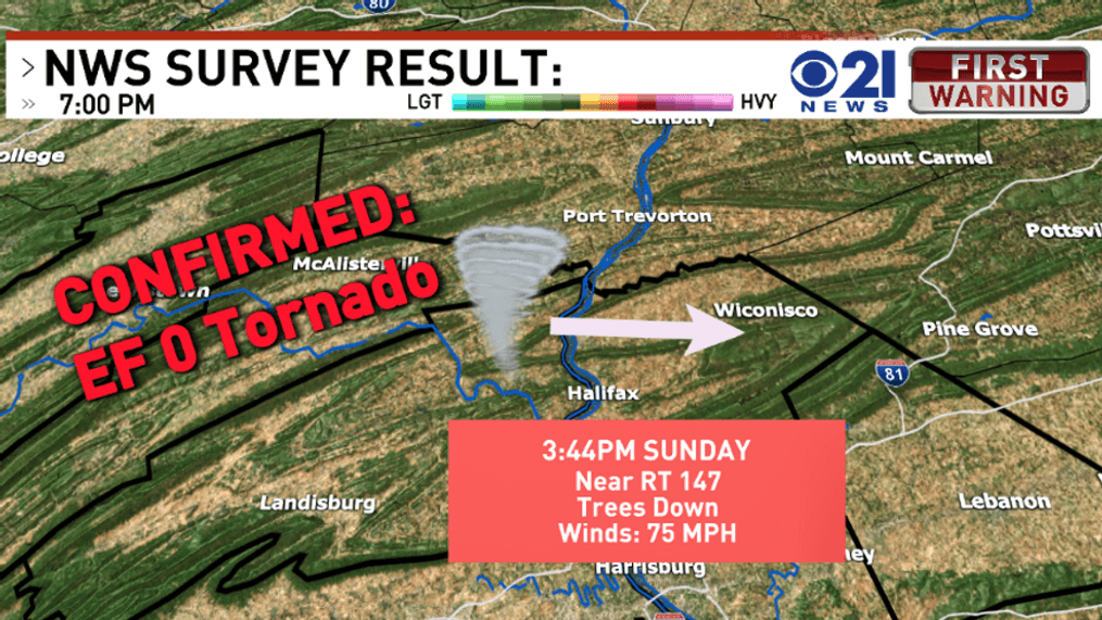 tornado warning harrisburg pa