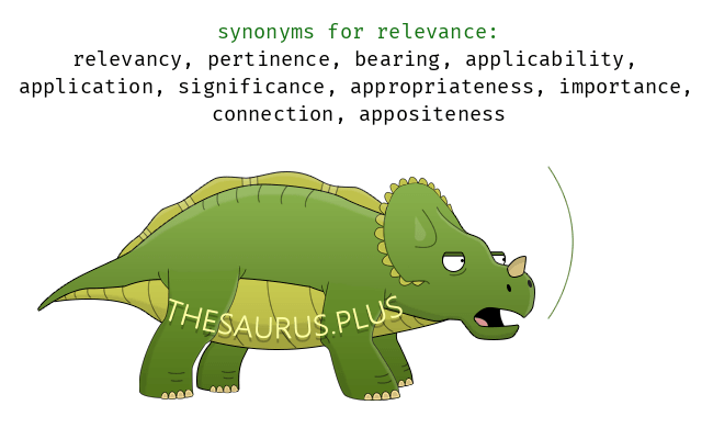 synonym relevance