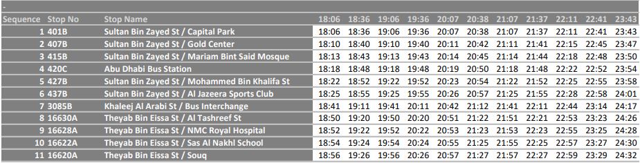 160 bus times