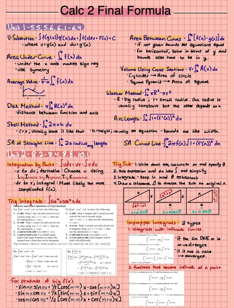 series calculus 2 cheat sheet