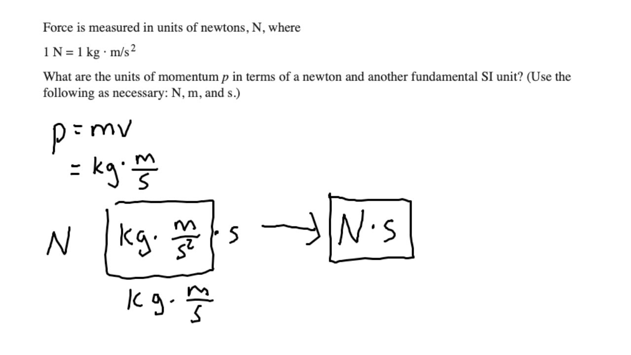 1n is equal to how many kg