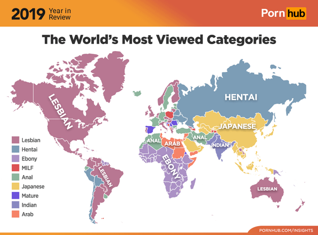 japanese porn categories