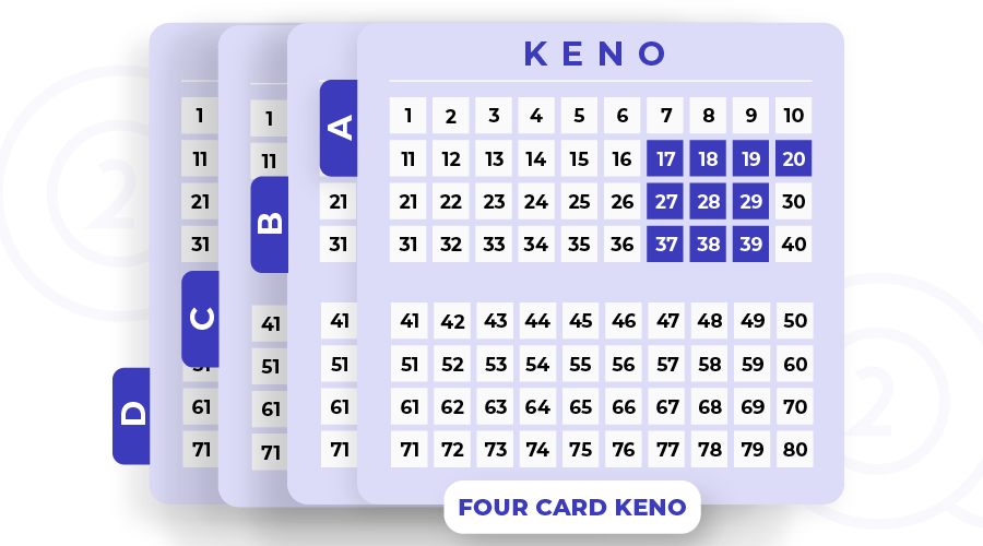 best keno numbers combinations australia