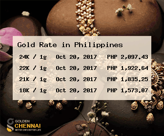 14k italy gold price per gram philippines