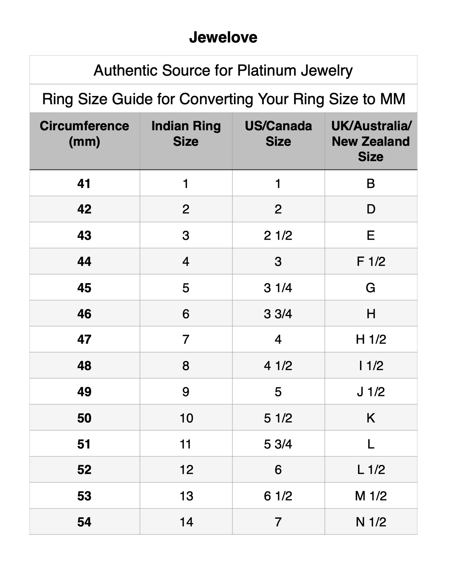 6.5 cm ring size india