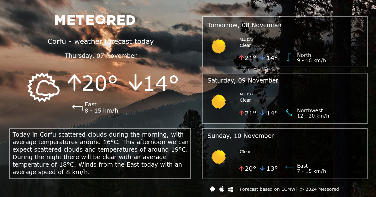 14 day weather for corfu