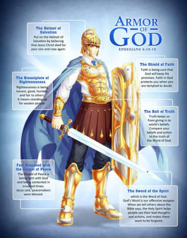 put on the whole armor of god images