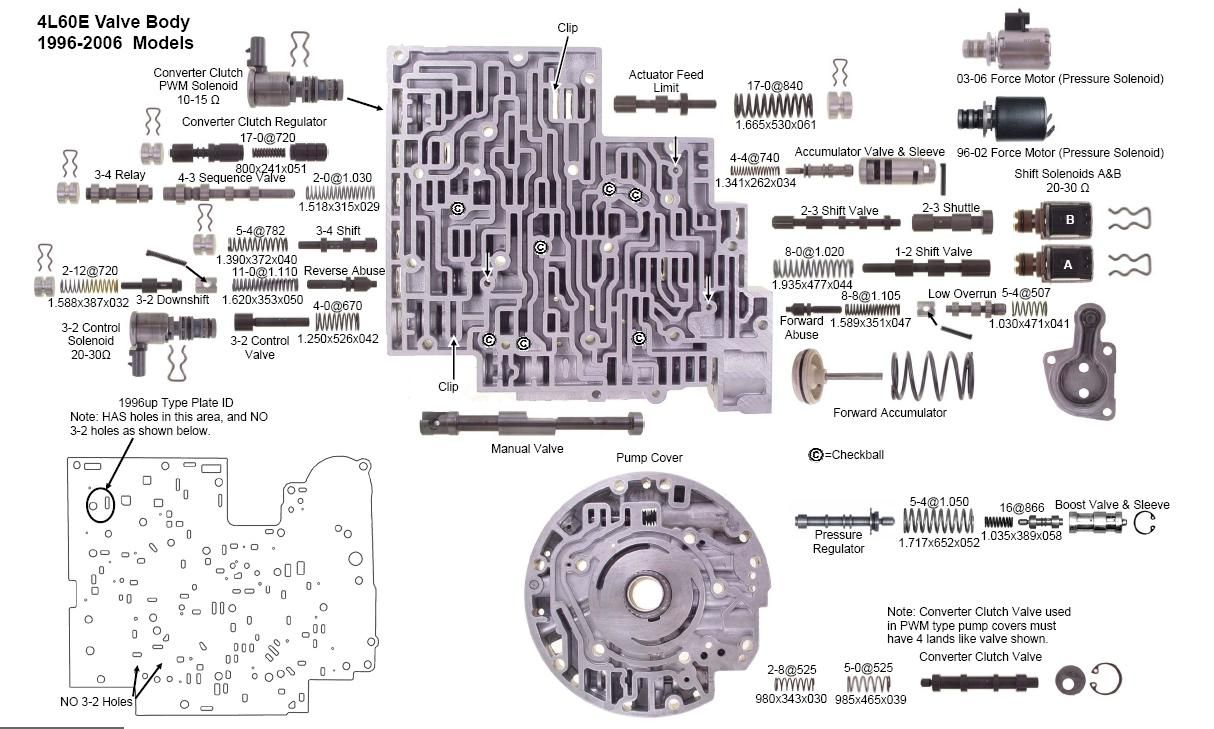 4l60e transmission valve body diagram