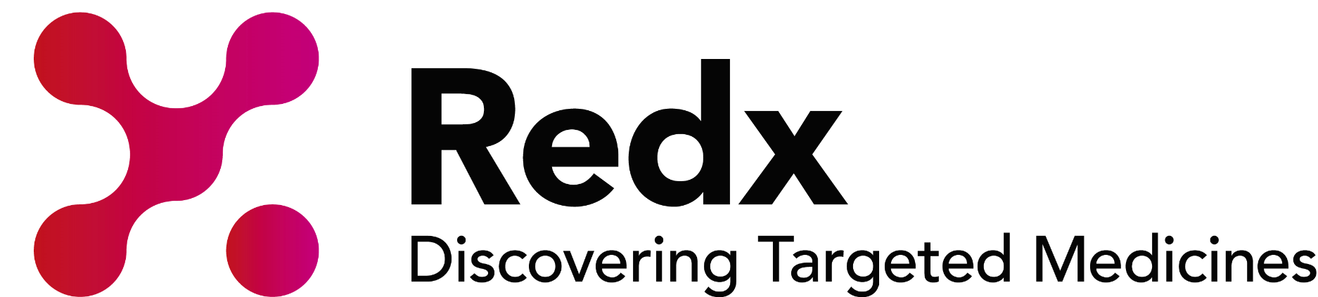 redx pharma plc share price