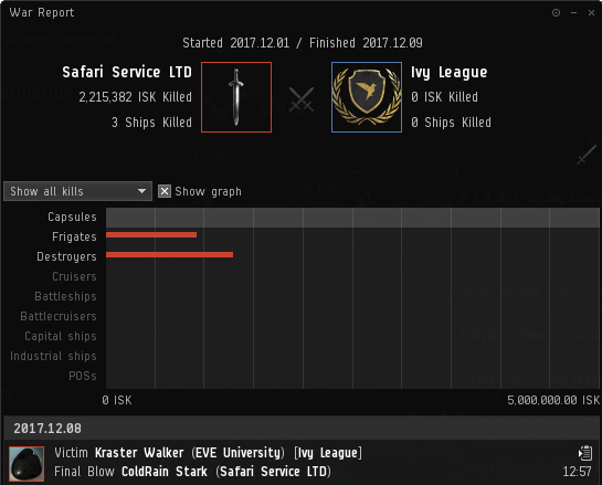 eve online war declaration