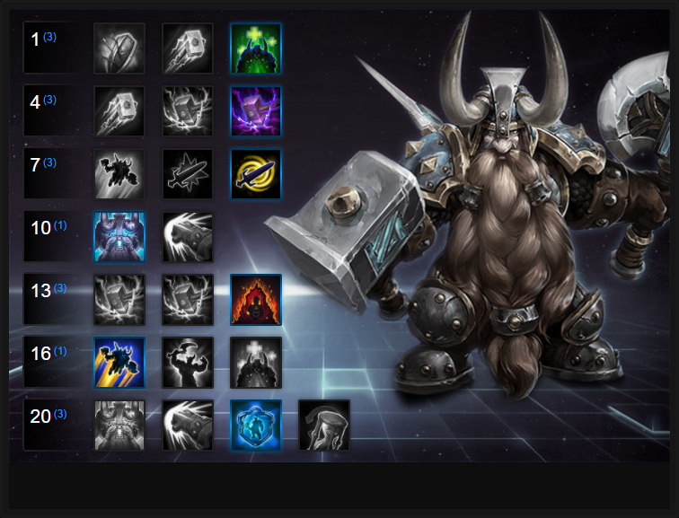 muradin build