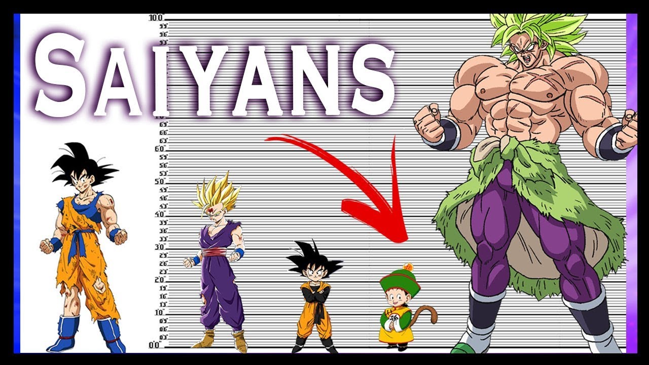 goku height