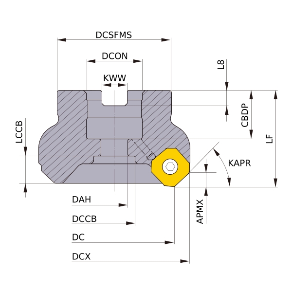 mitsubishi carbide net