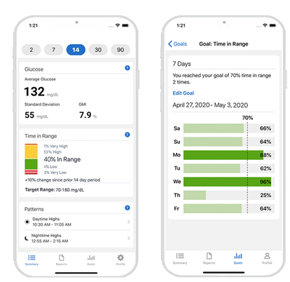 dexcom clarity