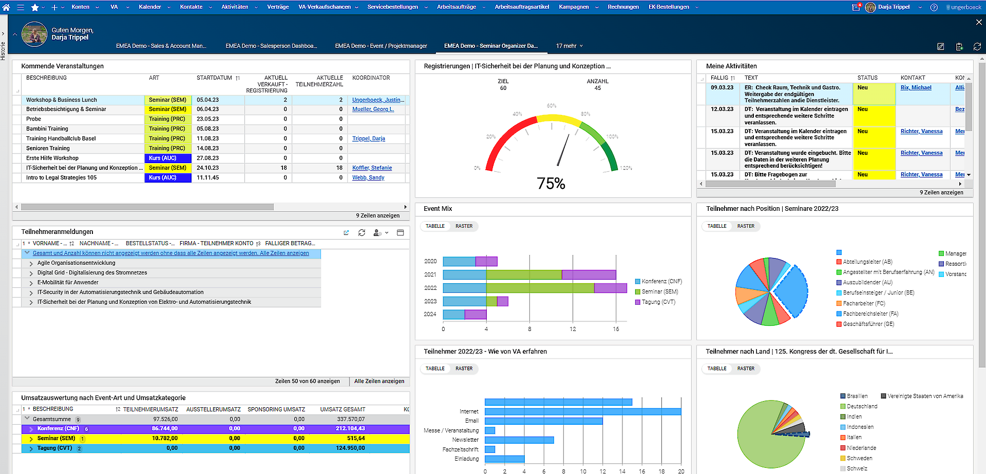 momentus software