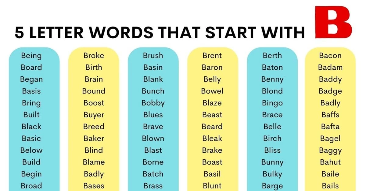 5 letter words that start with bun