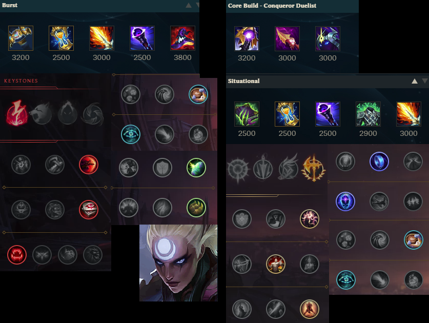 diana build