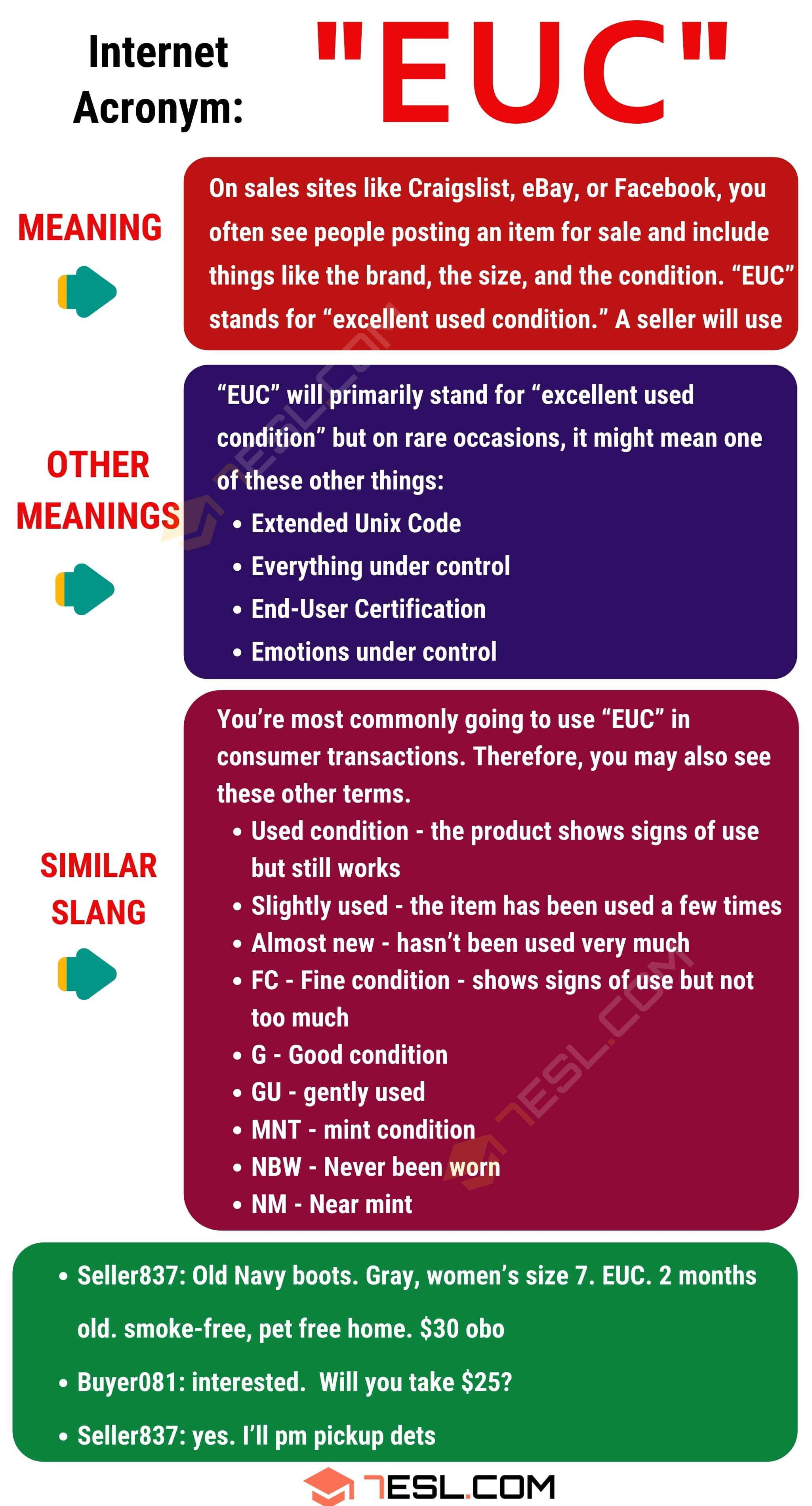 g.f.e meaning