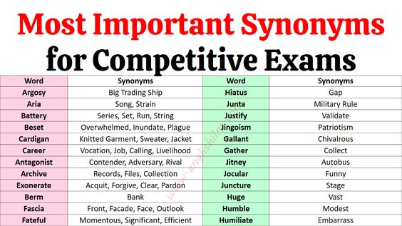 synonyms for competitive