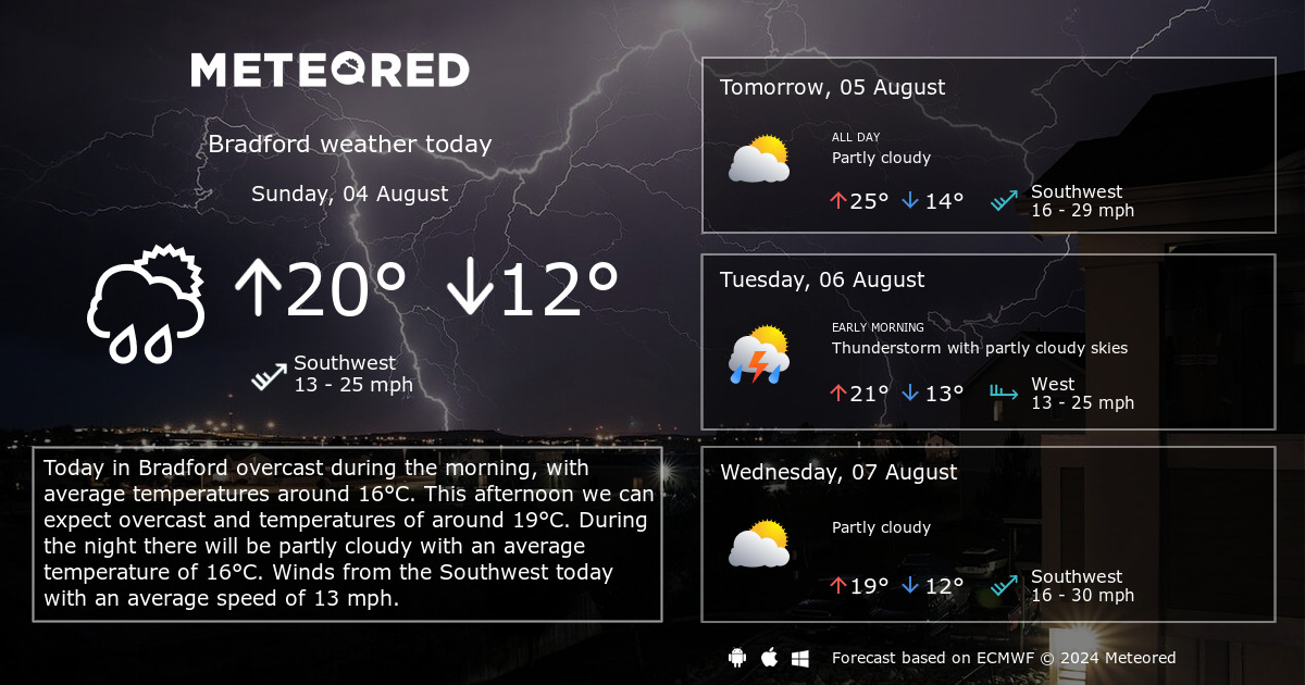 bradford weather 7 day forecast