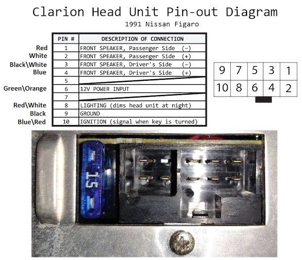 clarion radio wiring diagram