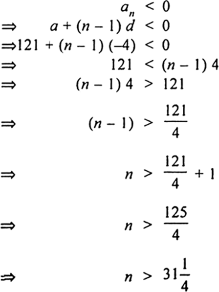 find the first negative term of an ap