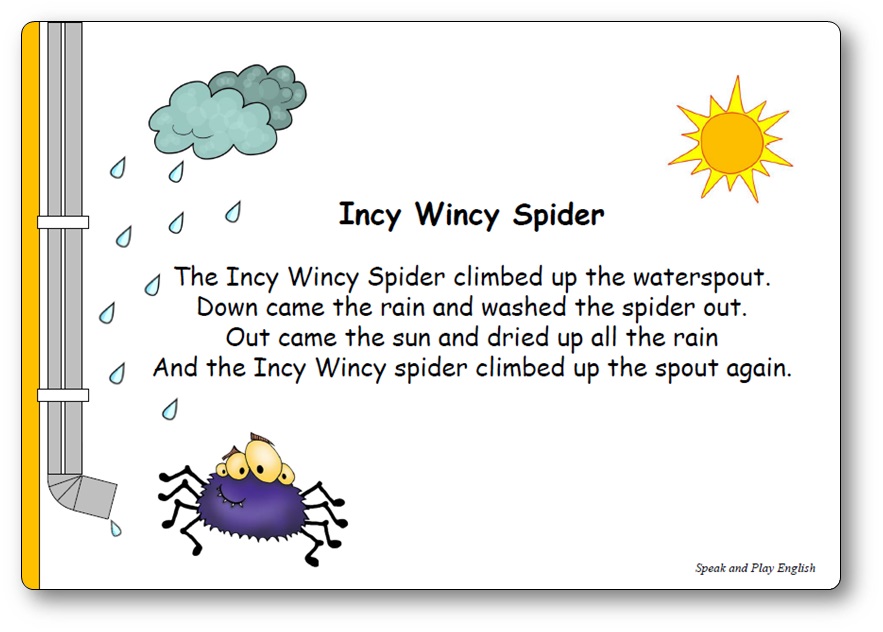 nursery rhymes songs incy wincy spider