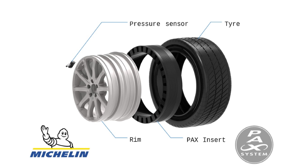 honda pax tires