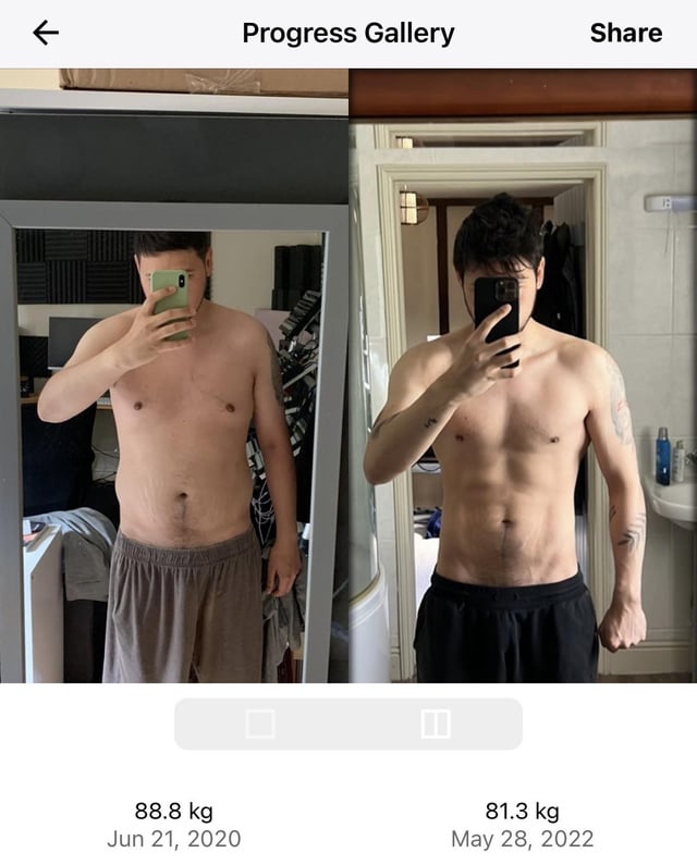 88.8 kg to pounds