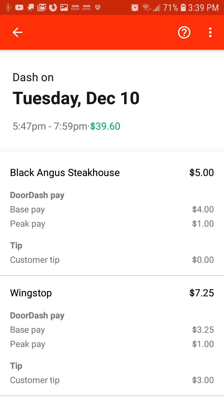 how much do doordash drivers make