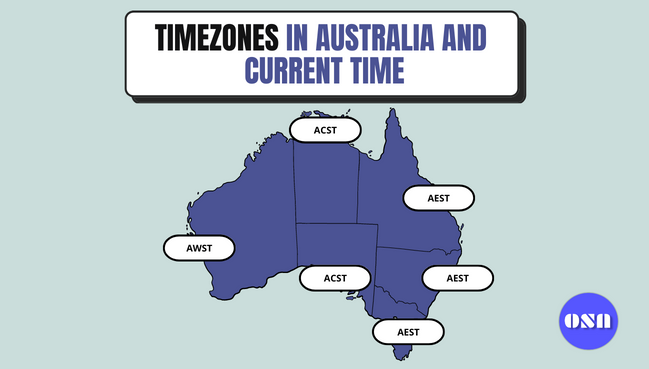 melbourne time zone