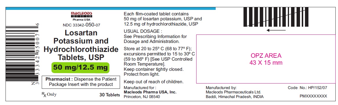 does losartan cause insomnia