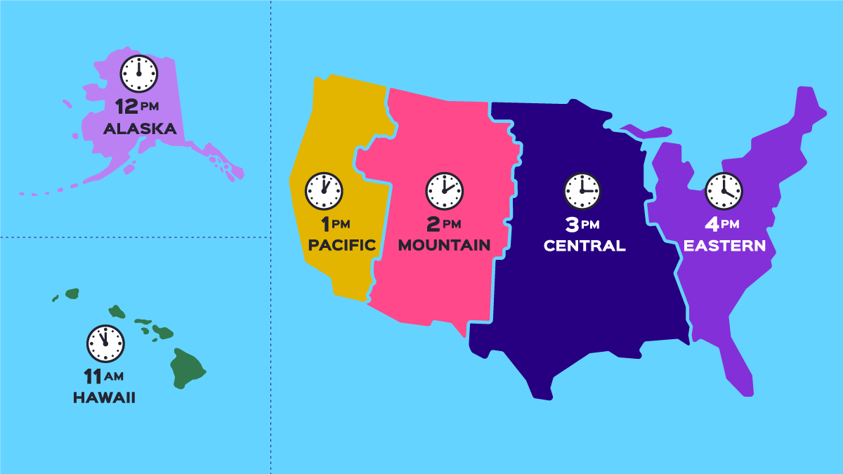 what is the time difference between cst and mst