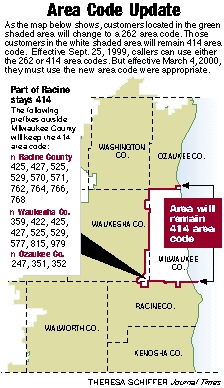 414 area code zip code