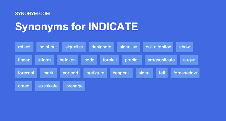 indicating synonym