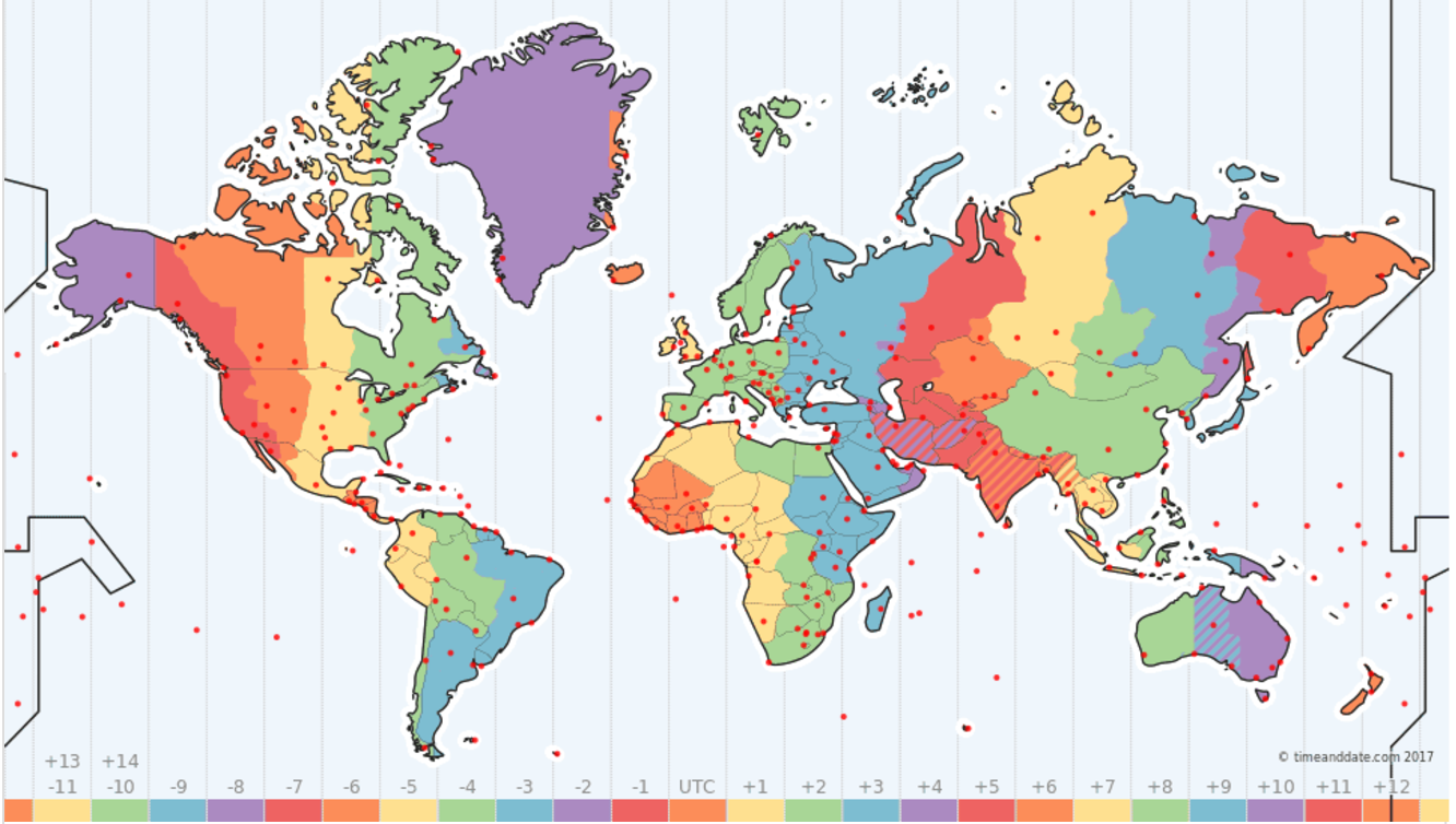 gmt-7