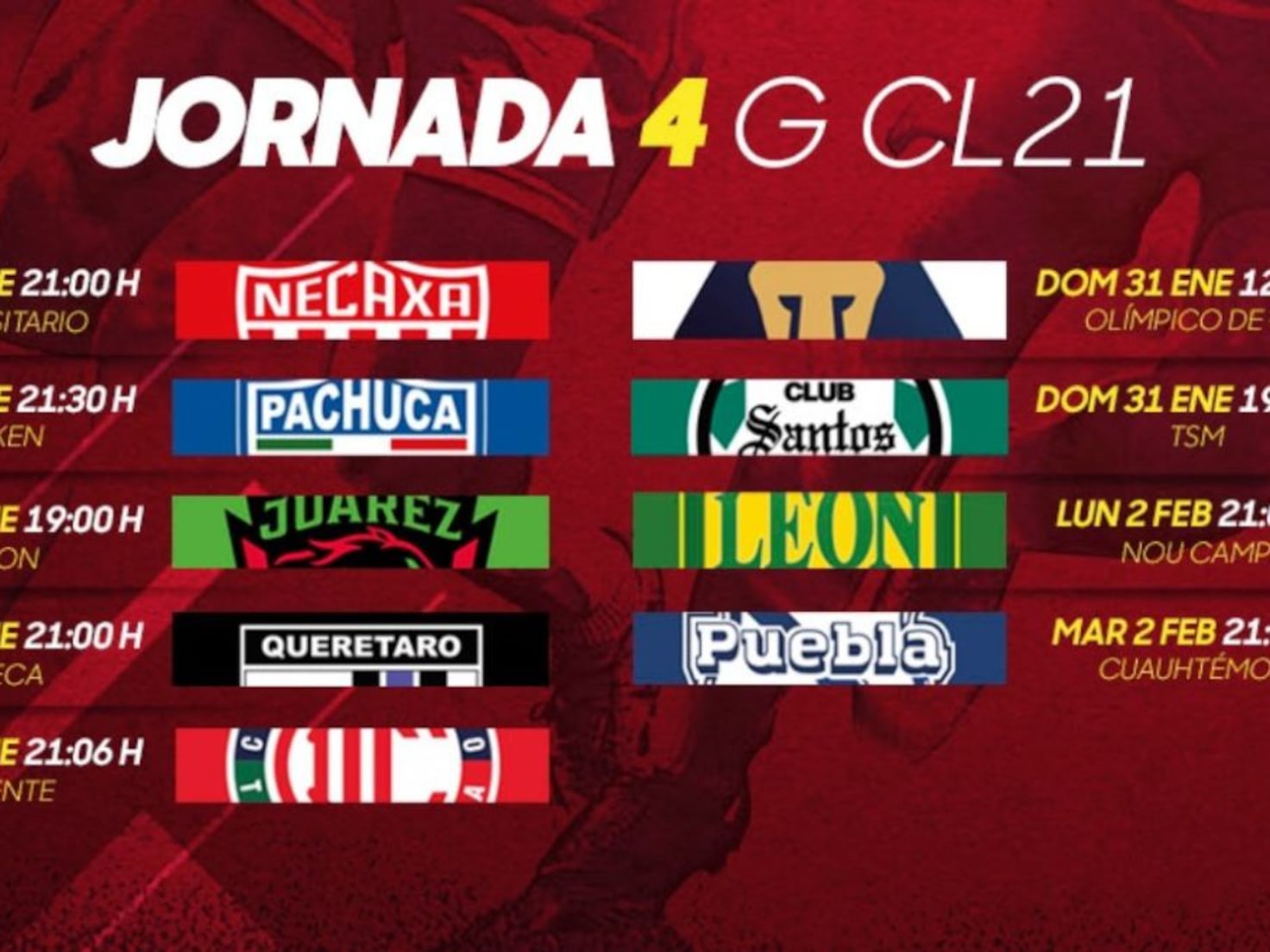 jornada 4 guardianes 2021