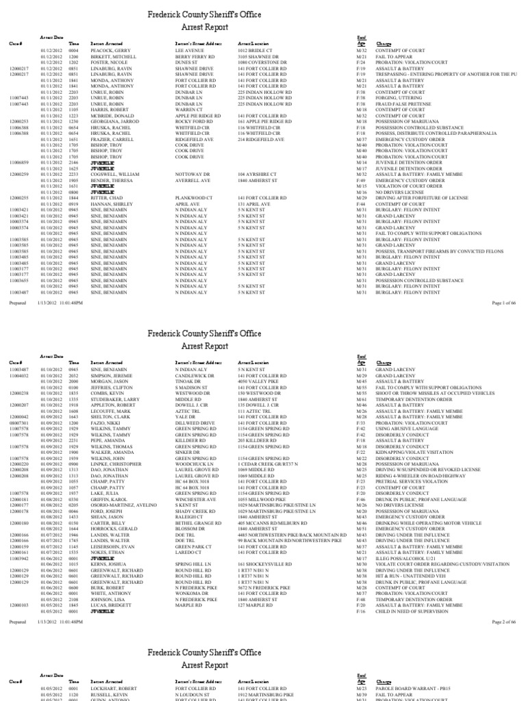 winchester va arrest log