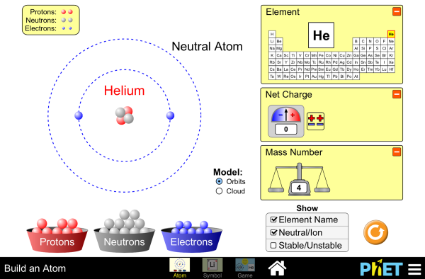 build an atom phet