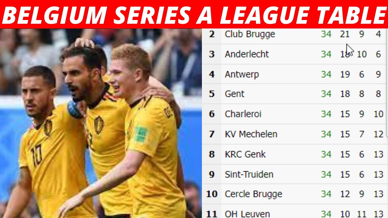 belgium first division a league table