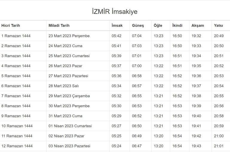 izmirde imsak vakti 2023