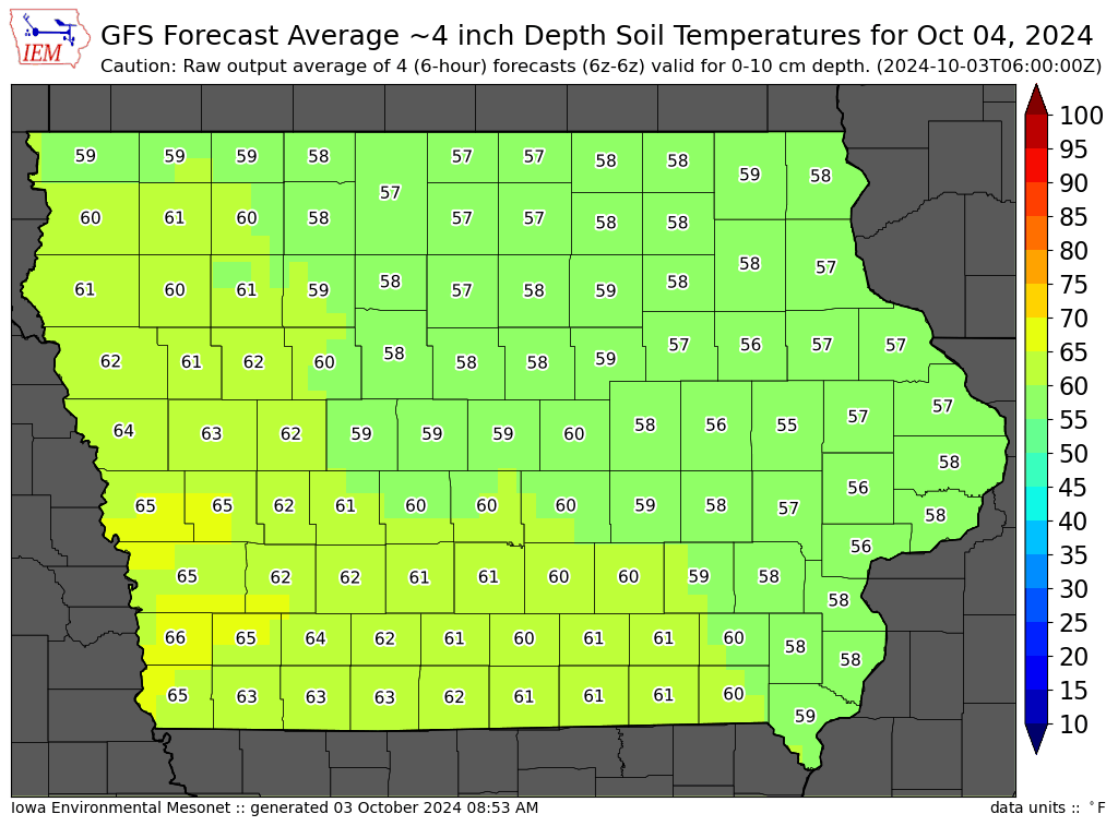 soil temperature omaha ne