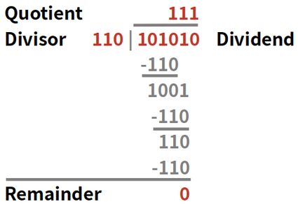 110 divided by 2