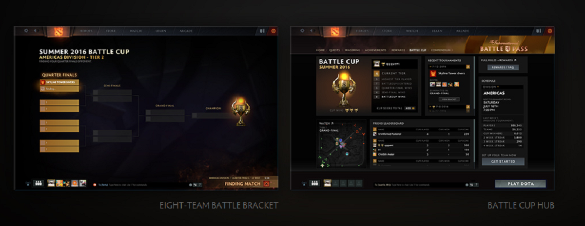 battle cup dota 2 registration time