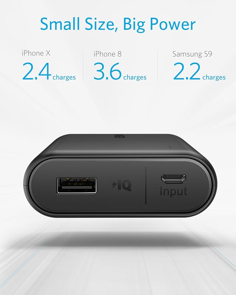 smallest anker power bank