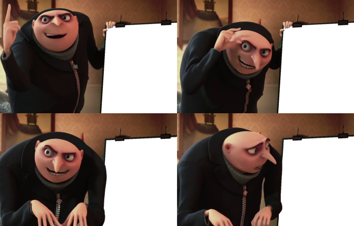 gru format