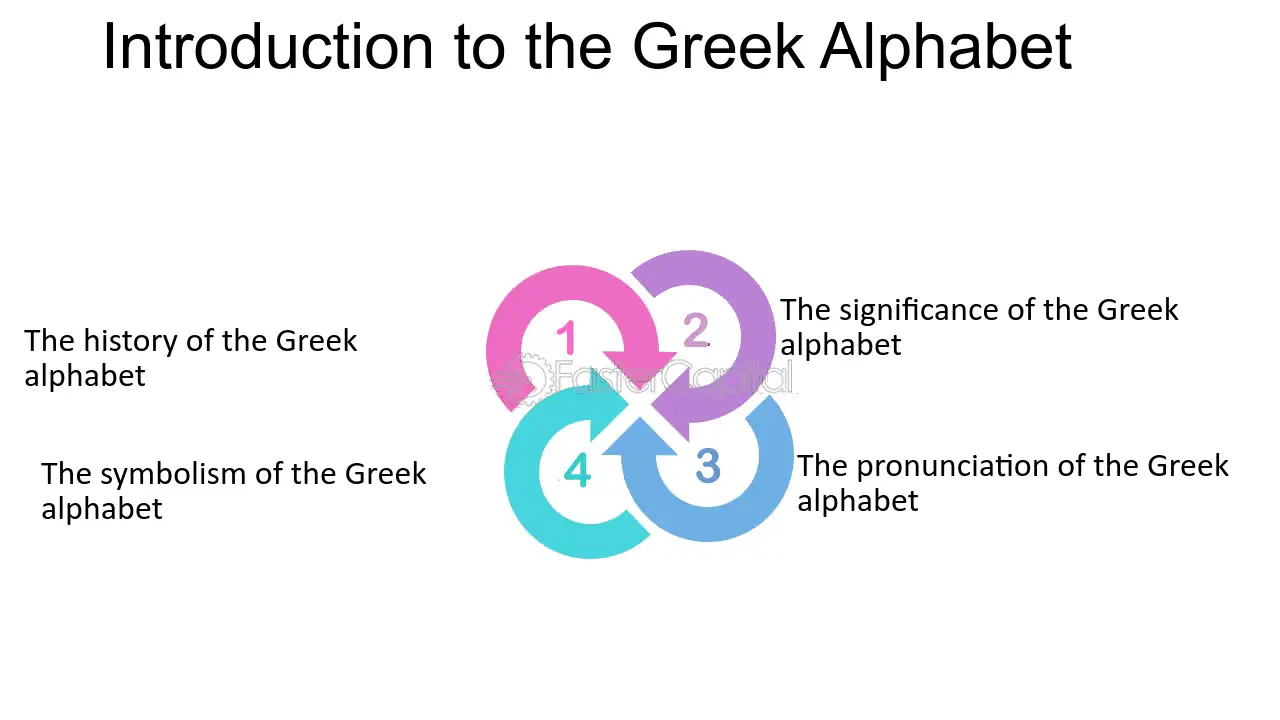 9th letter in greek alphabet