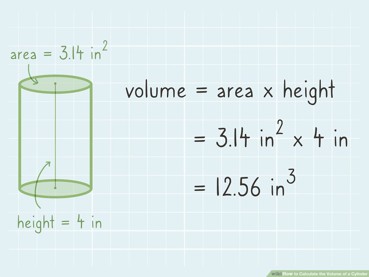 volume of a cylinder in cubic meters