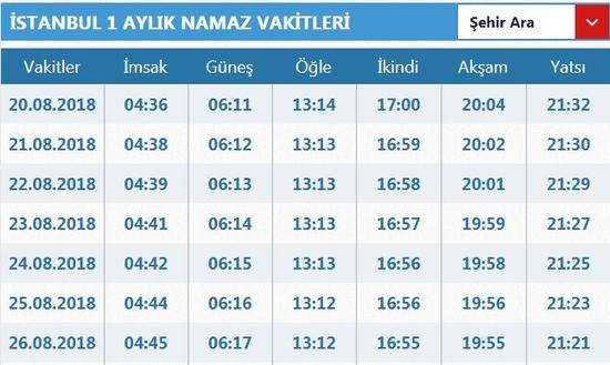 istanbul kurban namazı vakti